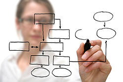information-management-vrouwen