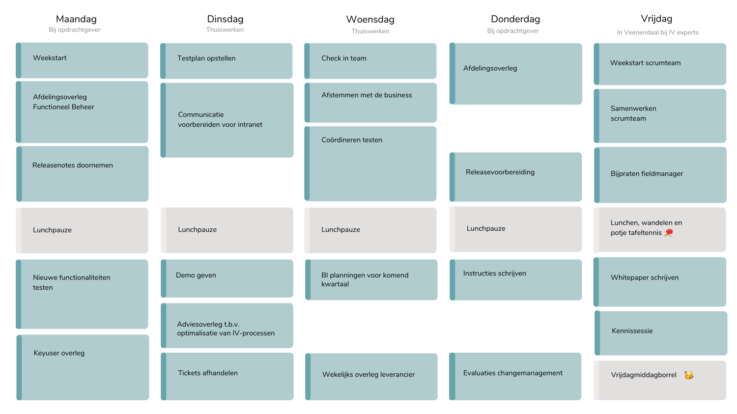 Medior consultants agenda