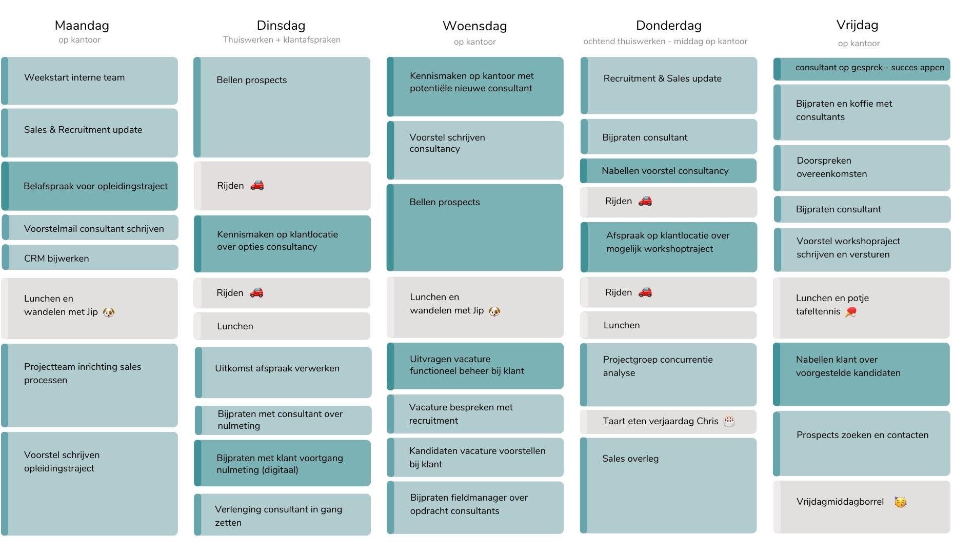 Salesagenda (1)