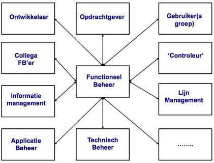 spin_in_het_web-1.jpg