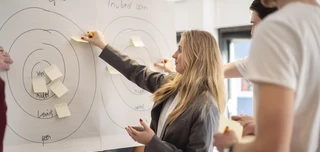 Stakeholder analyse CVI