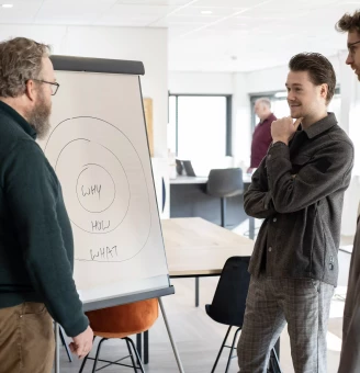 Mssie visie FB Golden circle