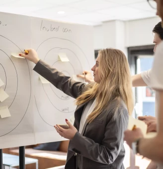 Stakeholder analyse CVI