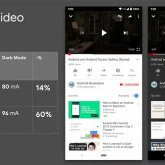 YT dark mode